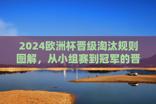 2024欧洲杯晋级淘汰规则图解，从小组赛到冠军的晋级之路，2024欧洲杯晋级规则图解，从小组赛到冠军的晋级之路