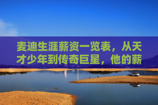 麦迪生涯薪资一览表,从天才少年到传奇巨星,他的薪酬之路如何变迁?麦迪生涯薪资,从天才少年到传奇巨星的薪酬变迁