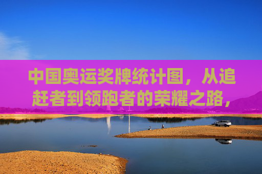 中国奥运奖牌统计图，从追赶者到领跑者的荣耀之路，中国奥运奖牌统计图，从追赶者到领跑者的荣耀之路